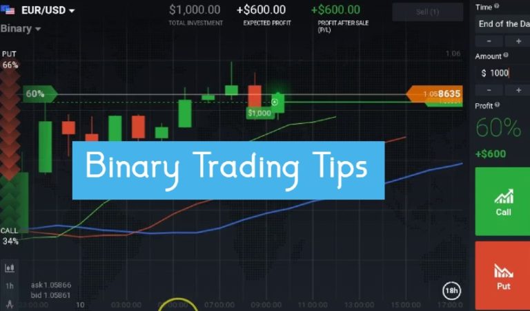 Best Reversal Indicator Mt4 Free Download and Complete Guide – Forex Dost