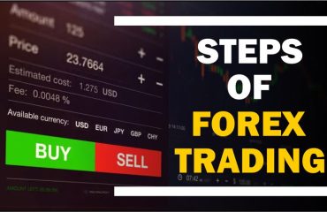 Best Reversal Indicator Mt4 Free Download and Complete Guide – Forex Dost